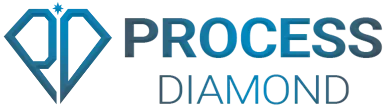 Software - Process Diamond